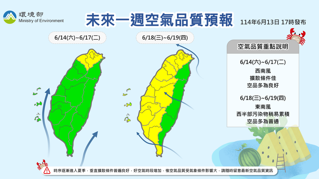 114年6月14日至6月19日空氣品質預報
